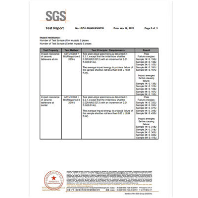 Edge Impact-resistance Test Report